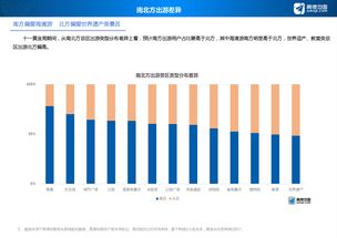 在线地图与互联网数据中心 199IT 在互联网数据服务中的角色