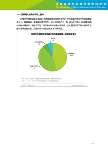 文学网站与互联网数据资讯中心 199IT数据服务的融合与发展