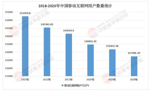 2025年中国互联网服务行业 人工智能与大数据双轮驱动下的展览展示活动新图景