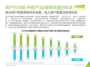 O2O与互联网数据中心 199it承办展览展示活动的价值与前瞻